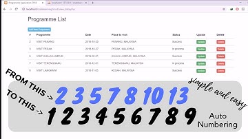 PHP MYSQL - Auto Numbering