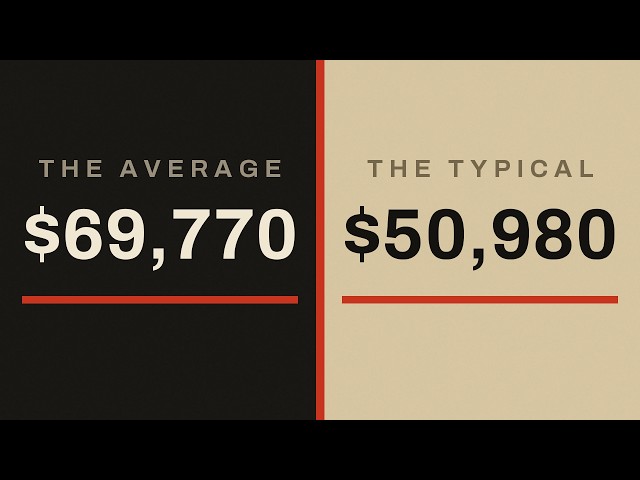 How Much Every Job in America Actually Pays - YouTube