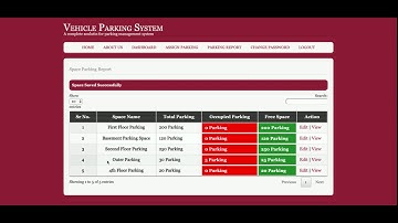Vehicle Parking System | Java JSP Servlet Project Tutorial | Java JSP CRUD Project
