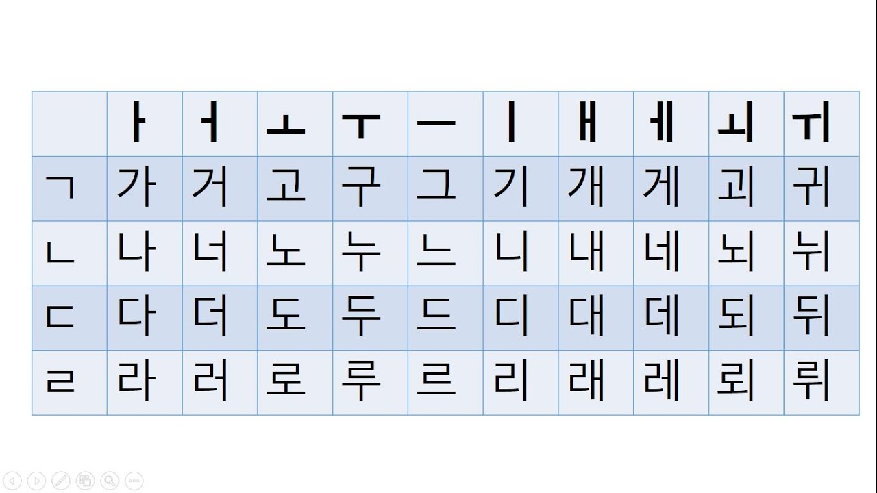[ #Korean alphabet ] 가_나_다_라 #Hangeul - YouTube