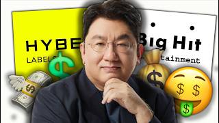 Celebrity The BIG SCAM of HYBE - What did BANG SIHYUK do? Wealth