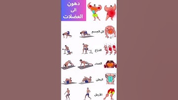 Thumbnail of تمارين لكامل الجسم في المنزل  short#
