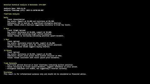 Trade Setup Report for Ethereum - Nov 26, 2025 - 16:09 UTC