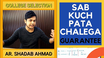 How To Choose The Best Architecture College For You | Selection Criteria | Detailed Video