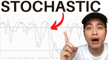 How To Trade Using Stochastic Oscillator (on thinkorswim)
