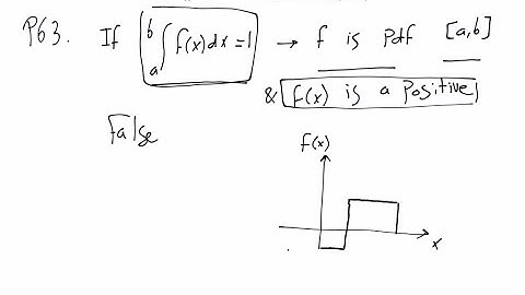 Determine whether each of the following statements is true or false, and explain why.The probabilit…