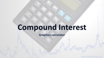 Compound Interest - Graphics Calculator