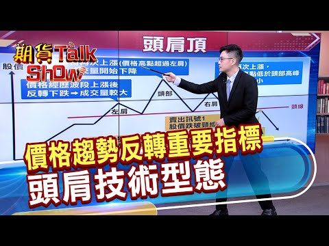 價格趨勢反轉重要指標 期貨頭肩技術型態｜期貨TalkShow｜新聞TalkShow｜2026.01.11｜