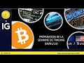 Préparation de la semaine de trading (09/01/23)