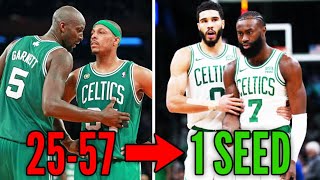 How The Boston Celtics Built The MOST DOMINANT NBA Team of The Decade...