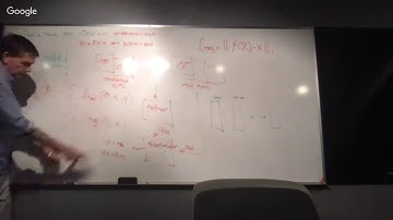 Chalk Talk 400: Machine Learning - cycleGAN