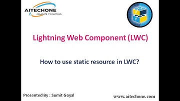 How to display Images using  static resource in LWC