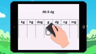 Placing a unit in the conversion table! Example 2