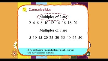 Explore Math Class 4, Unit 05, 04 Common Multiples