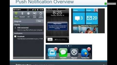 Backendless Push Notifications