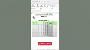 FORMATO DE SEGUIMIENTO PARA TUS TAREAS EN EXCEL