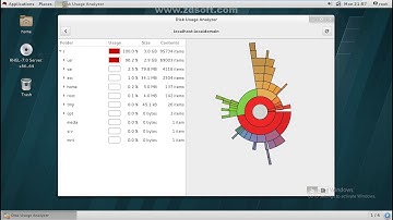#Linux #system #monitor and #disk analyzer