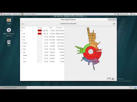#Linux #system #monitor and #disk analyzer