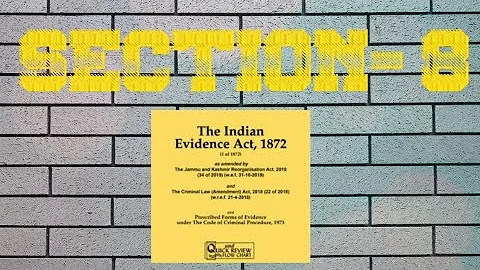Explanation of Section 8 of Indian Evidence Act. Terms such as motive, preparation and conduct