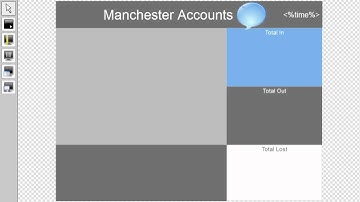 Customising your Call Management Display Board from Tri-Line