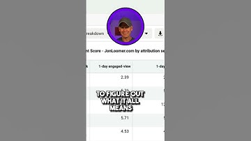 Ads Manager Needs This Custom Metric to Help Manage Attribution Settings
