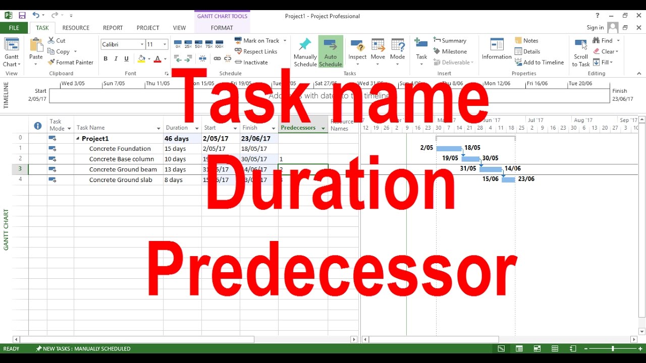 How To Add Task Name In Gantt Chart Ms Project