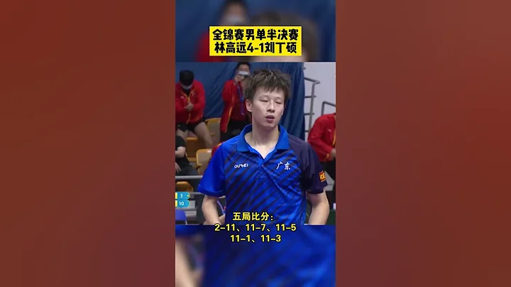 2022#全锦赛 男单 四强 林高远4：1击败刘丁硕 与#樊振东决赛争冠军 #lingaoyuan head to Final #tabletennis #shorts - 天天要闻