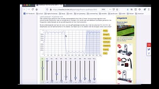 Harmonischen - Mei 2020