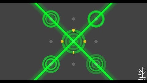 Unity Game Template - Stacky Colors