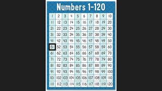 Counting 1-120 on Number Chart