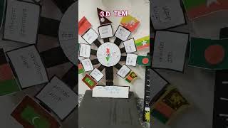 #3 D Tlm#colllege#project #lifeisbutadream