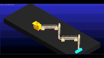 Transport Equipment simulation using Solidworks and MSC.ADAMS by Ying LI