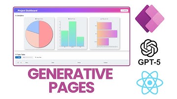 Power Apps: Build an app with generative pages in less than 10 min.