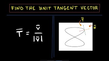 ❖ Unit Tangent Vector at a Given Point ❖