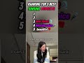 top 5 best vocal sinsing #youtubeshorts