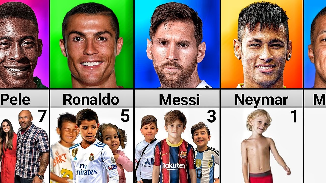 Famous Football Players How Many Kids They have YouTube