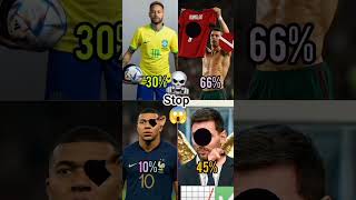 Only legends can complete this challenge 😱#football #viral #trending #messi #shorts