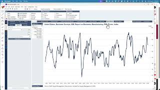 High Yield Isn't Confirming This Rally