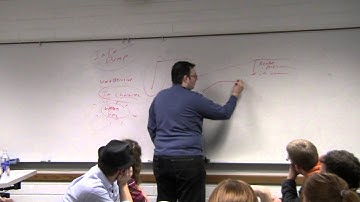2013 Brandon Sanderson Lecture 2: Info Dumps & Learning Curves (2/8)