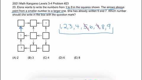 2021 Math Kangaroo Levels 3-4 Problem #23