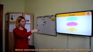 Фрагмент Занятия - 1. Натальный Курс - Модуль 1 Фрагмент Занятия - 1. Натальный Курс - Модуль 1