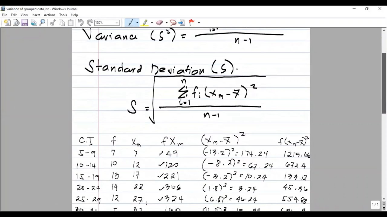 Calculating and Interpreting the Measures of Variability for both ...