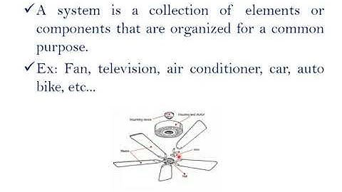 Why we should study control system-  control system for begineers