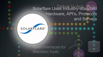 Solarflare: Real time, Distributed, Active Network Security and Monitoring