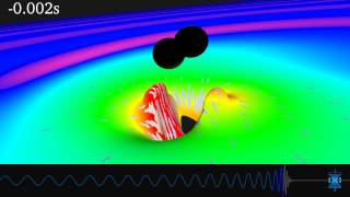 Binary Black Hole Orbit Simulation