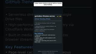 Celebrity GitHub Trending Repositories: Achrou/goindex-theme-acrou 🇬🇧 Net Worth