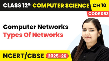 Chapter 10 4   Types of Networks   Computer Networks  Class 12th Computer Science Code 083