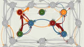 Self-Organizing Network of Unattended Sensors