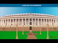 Levels of Government and Their Roles in Society