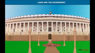 What is Government? Civics | Class 6